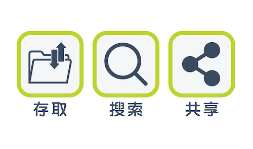 用戶可在 Therefore 文件管理系統中存取、搜索及共享文件，提高彼此的協作性。